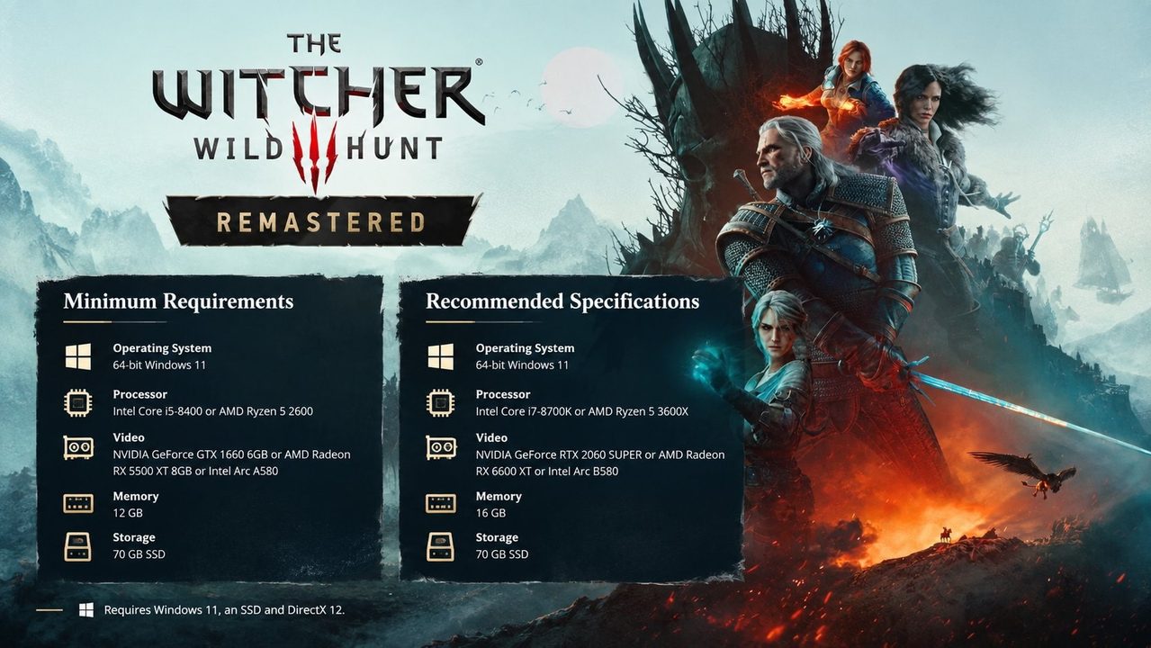 سیستم مورد نیاز ریمستر بازی The Witcher 3: Wild Hunt اعلام شد